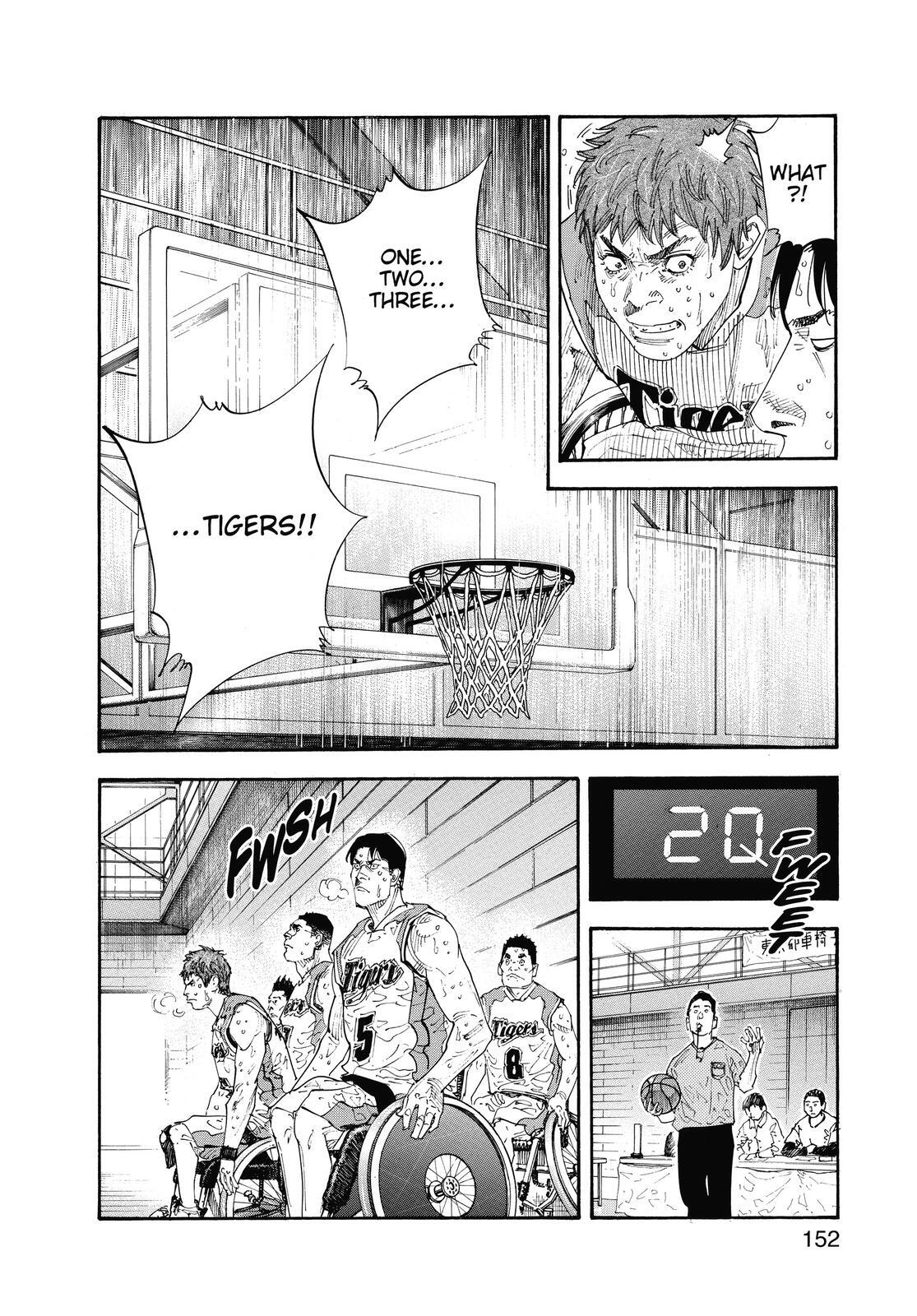 Read REAL Manga Online