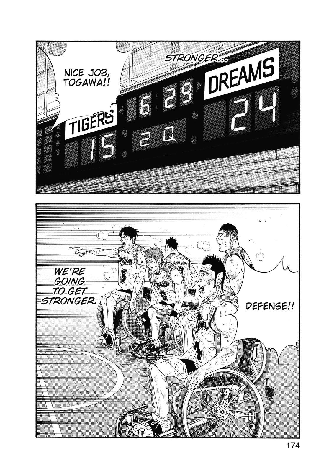 Read REAL Manga Online