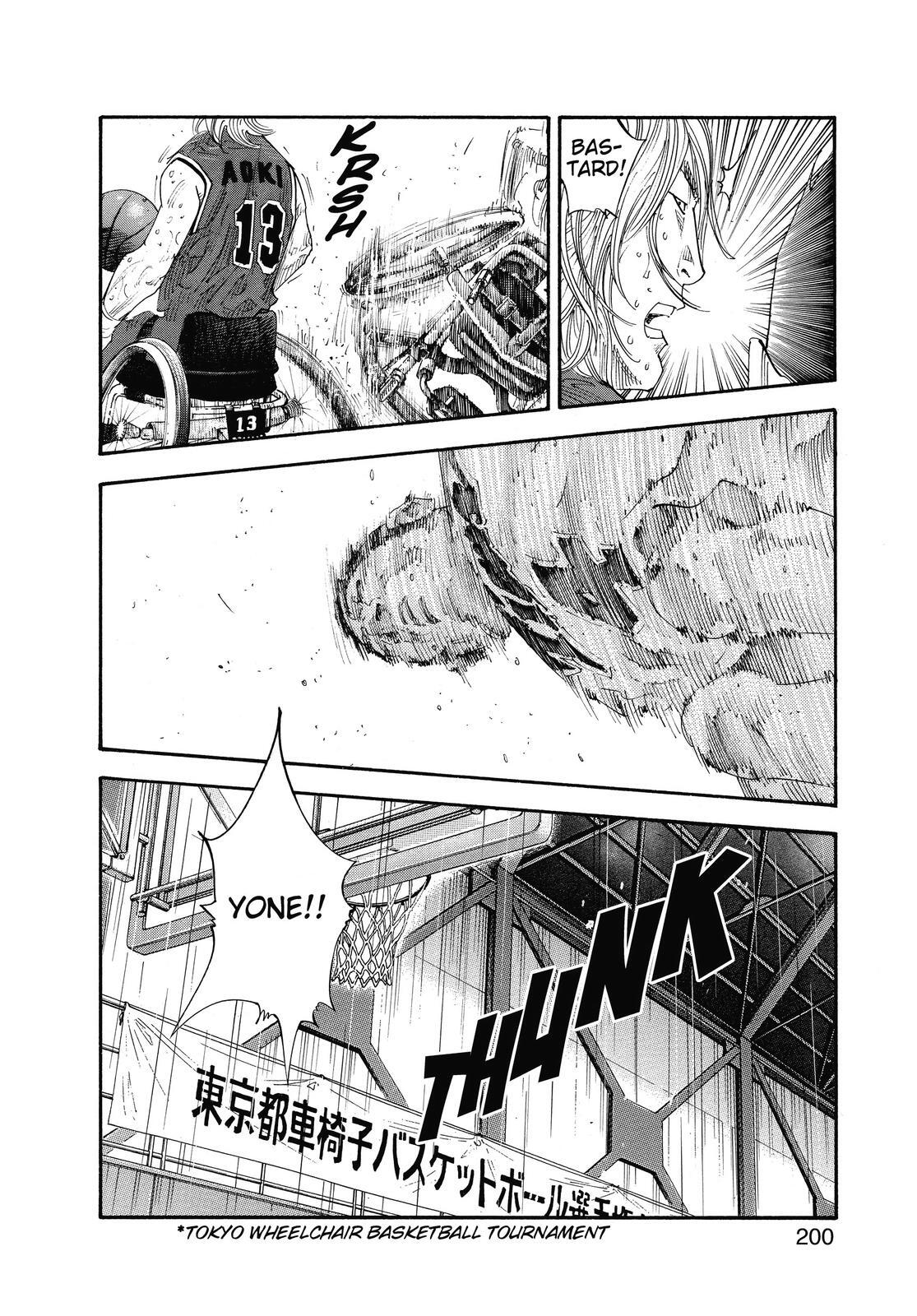 Read REAL Manga Online