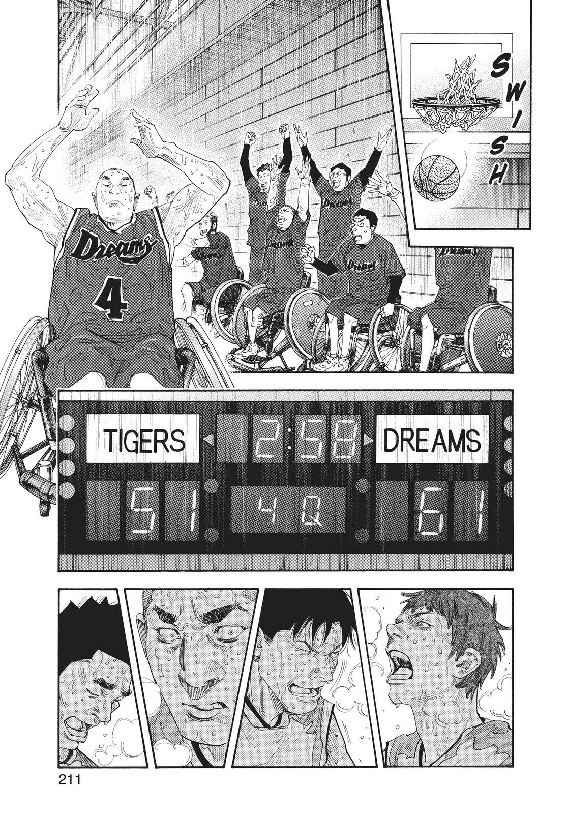 Read REAL Manga Online