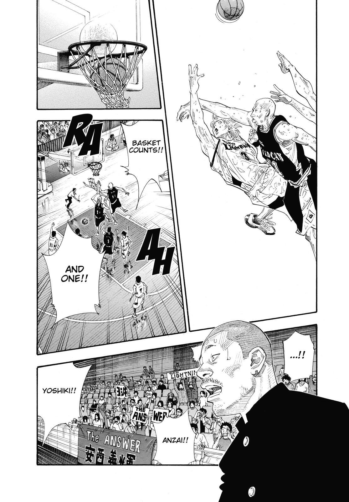 Read REAL Manga Online
