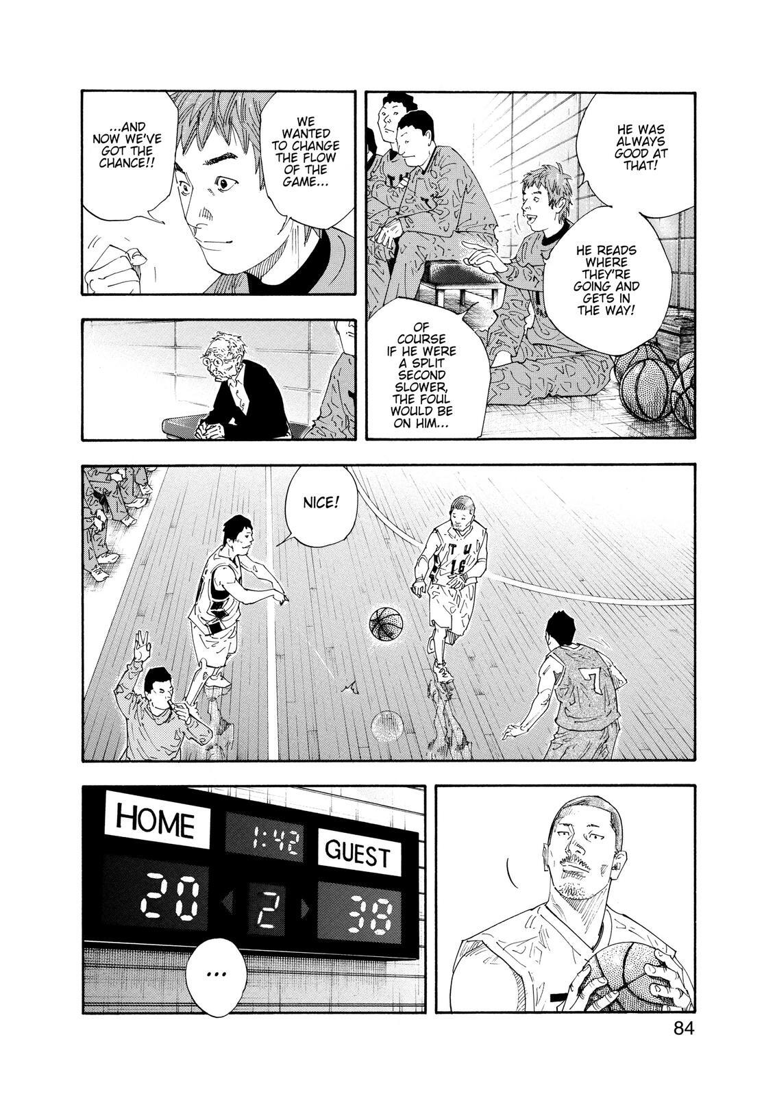 Read REAL Manga Online