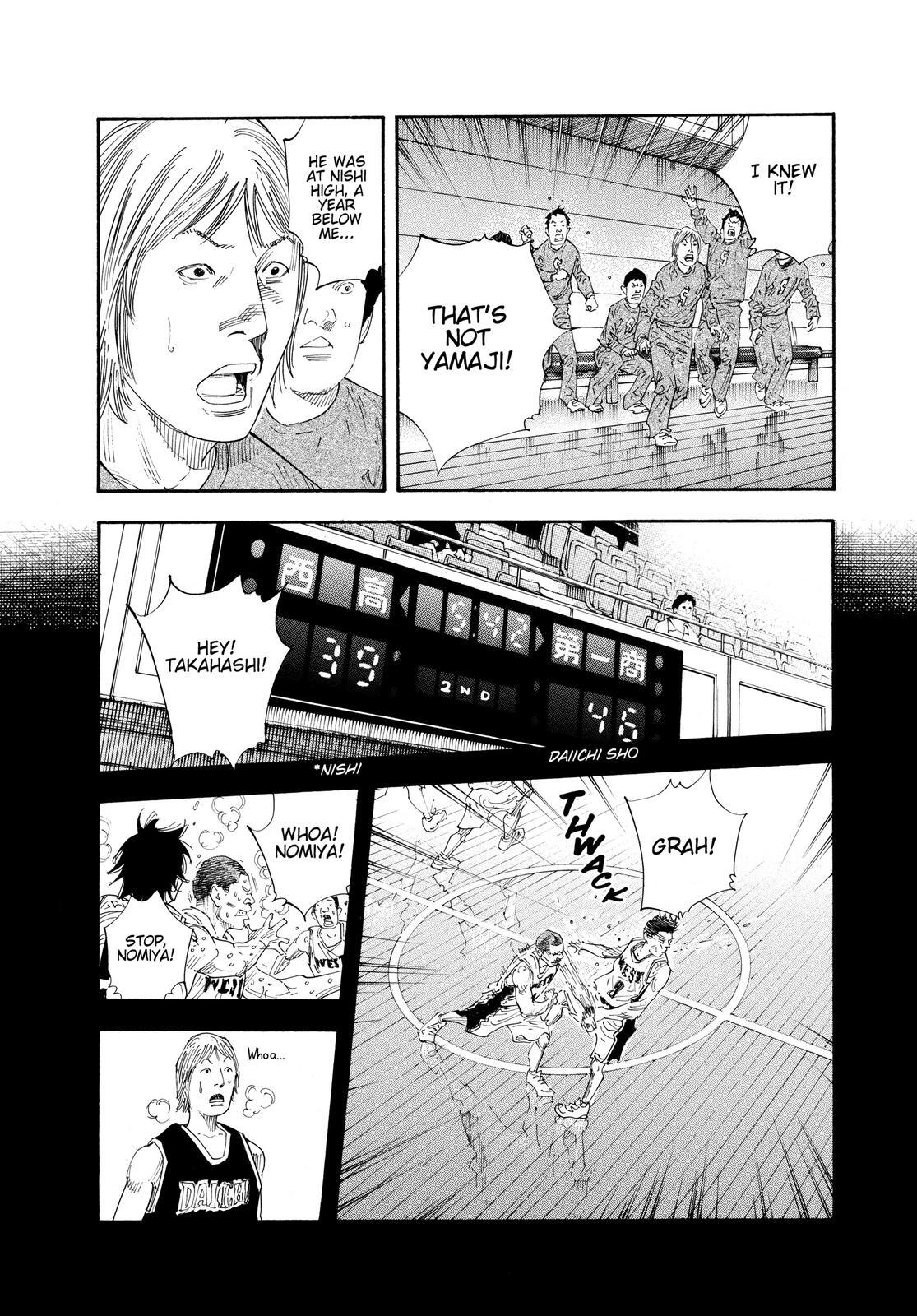 Read REAL Manga Online