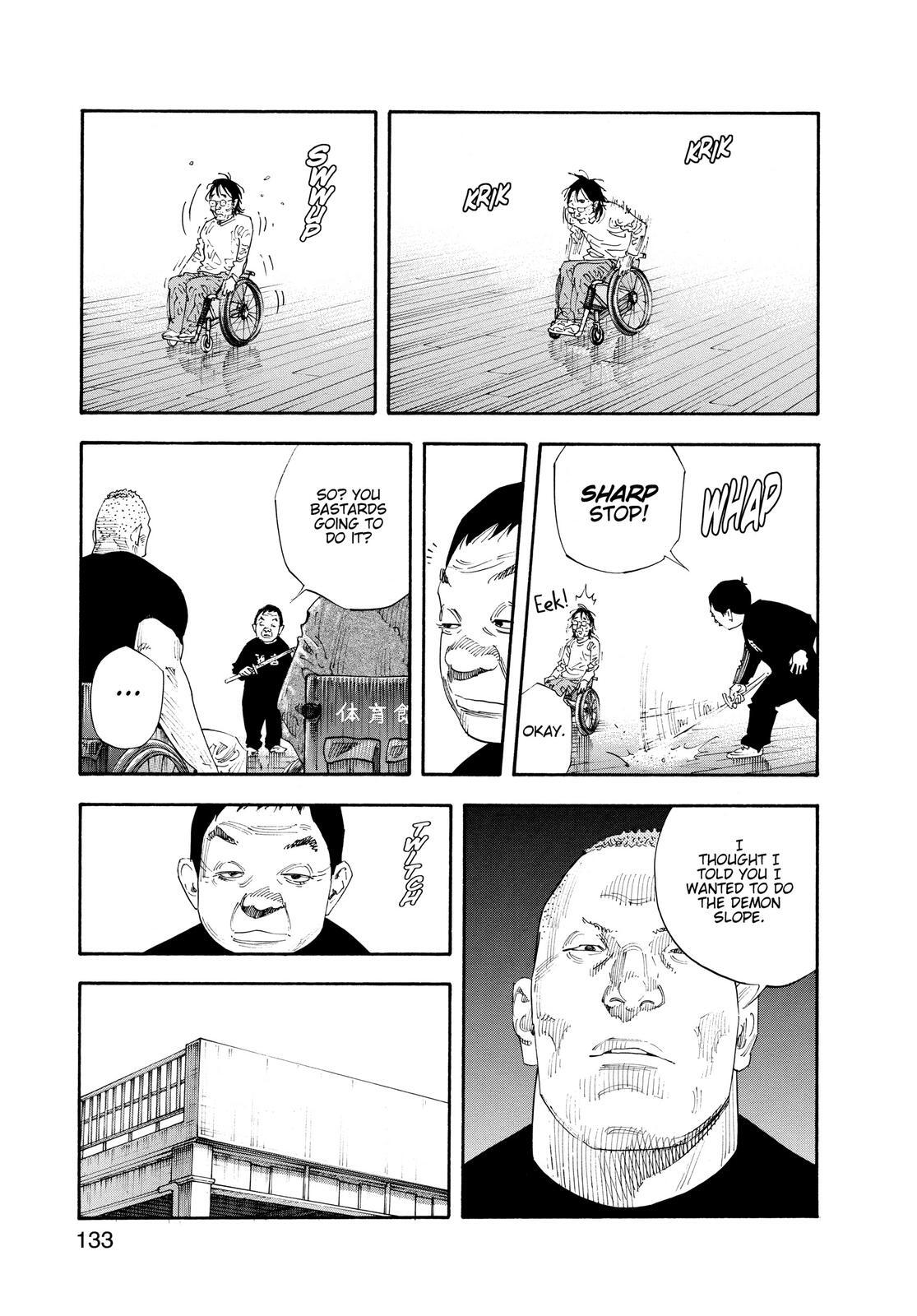 Read REAL Manga Online