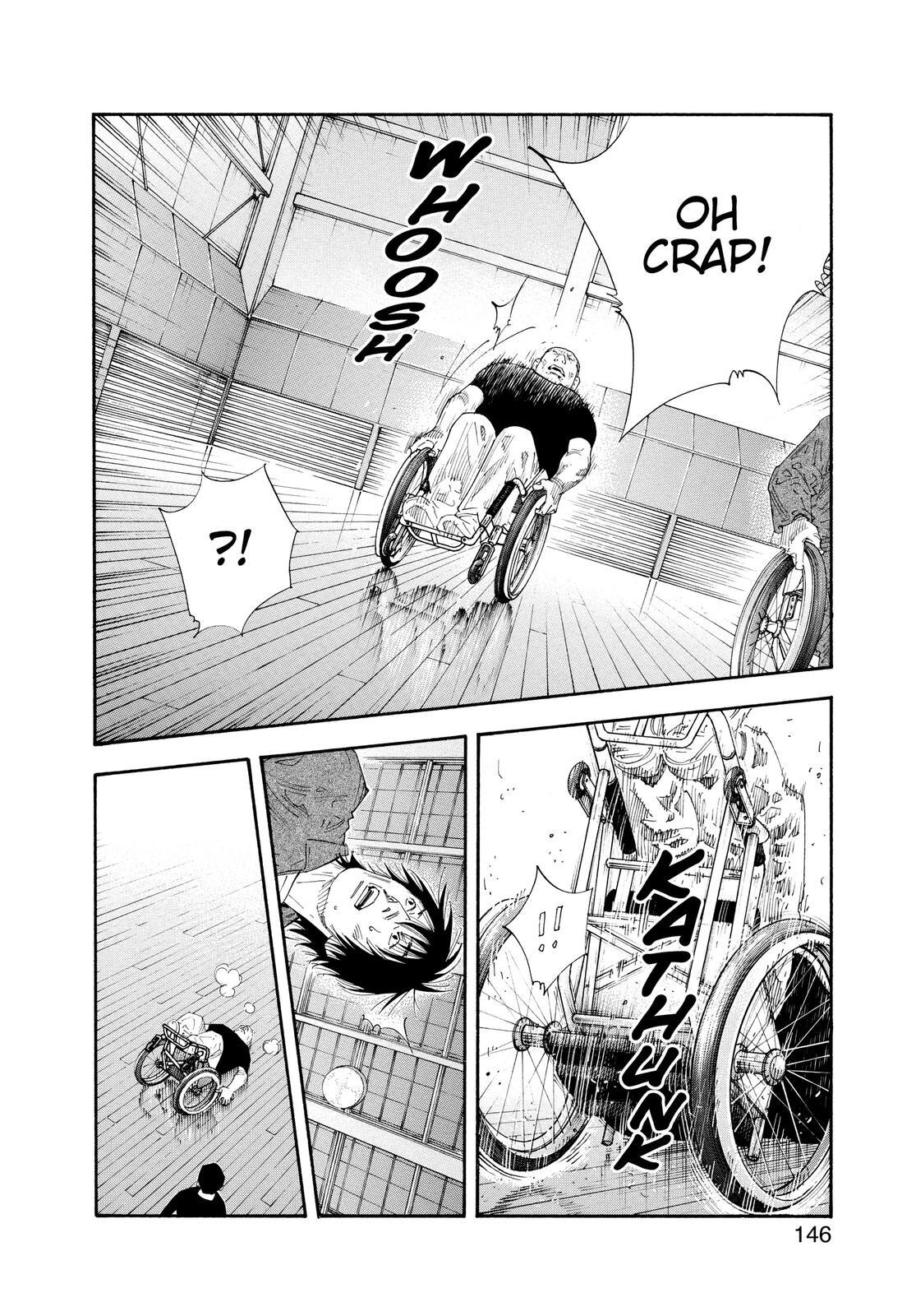 Read REAL Manga Online