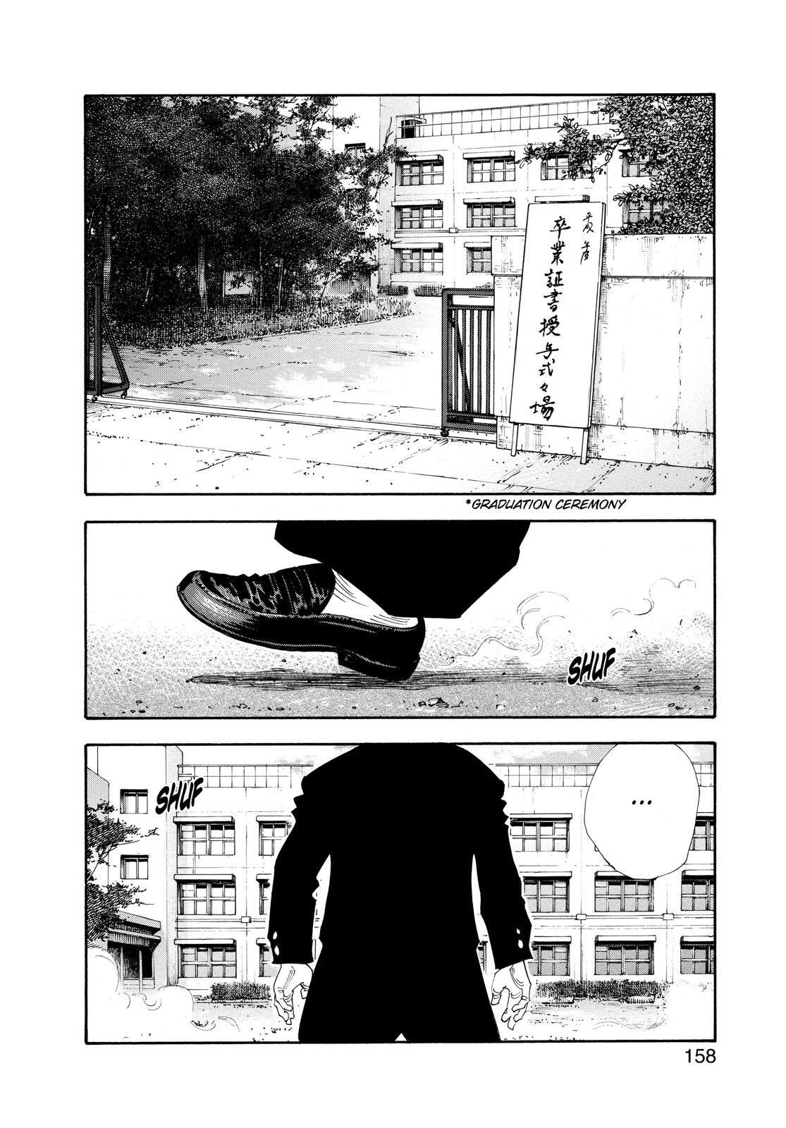 Read REAL Manga Online
