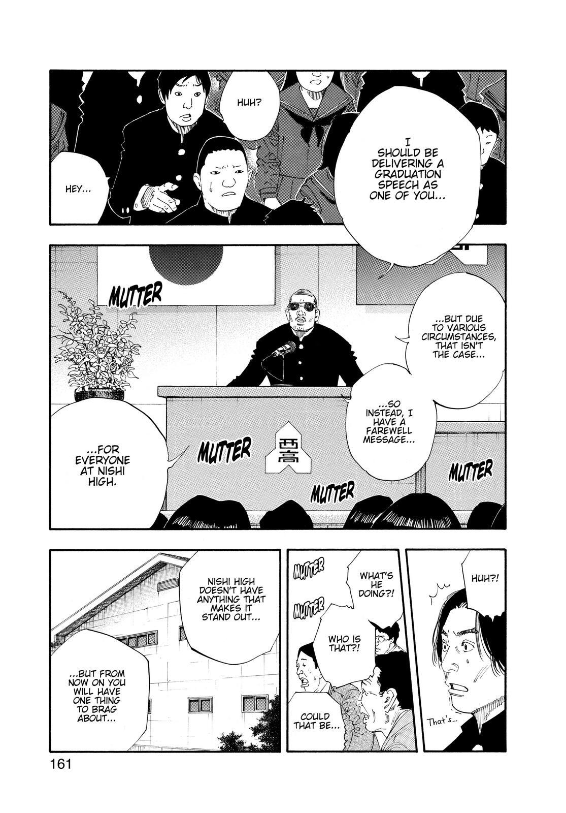 Read REAL Manga Online