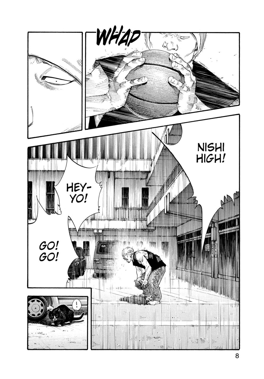 Read REAL Manga Online
