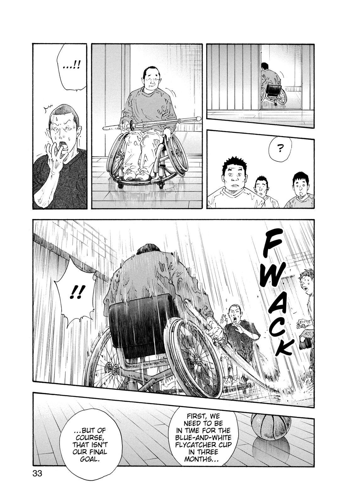 Read REAL Manga Online