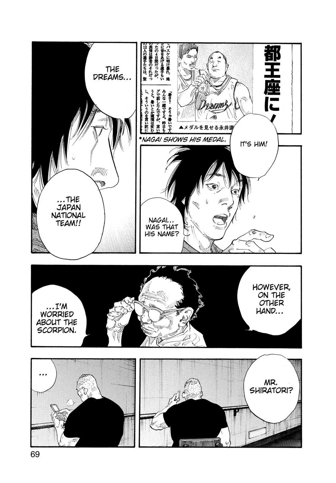 Read REAL Manga Online