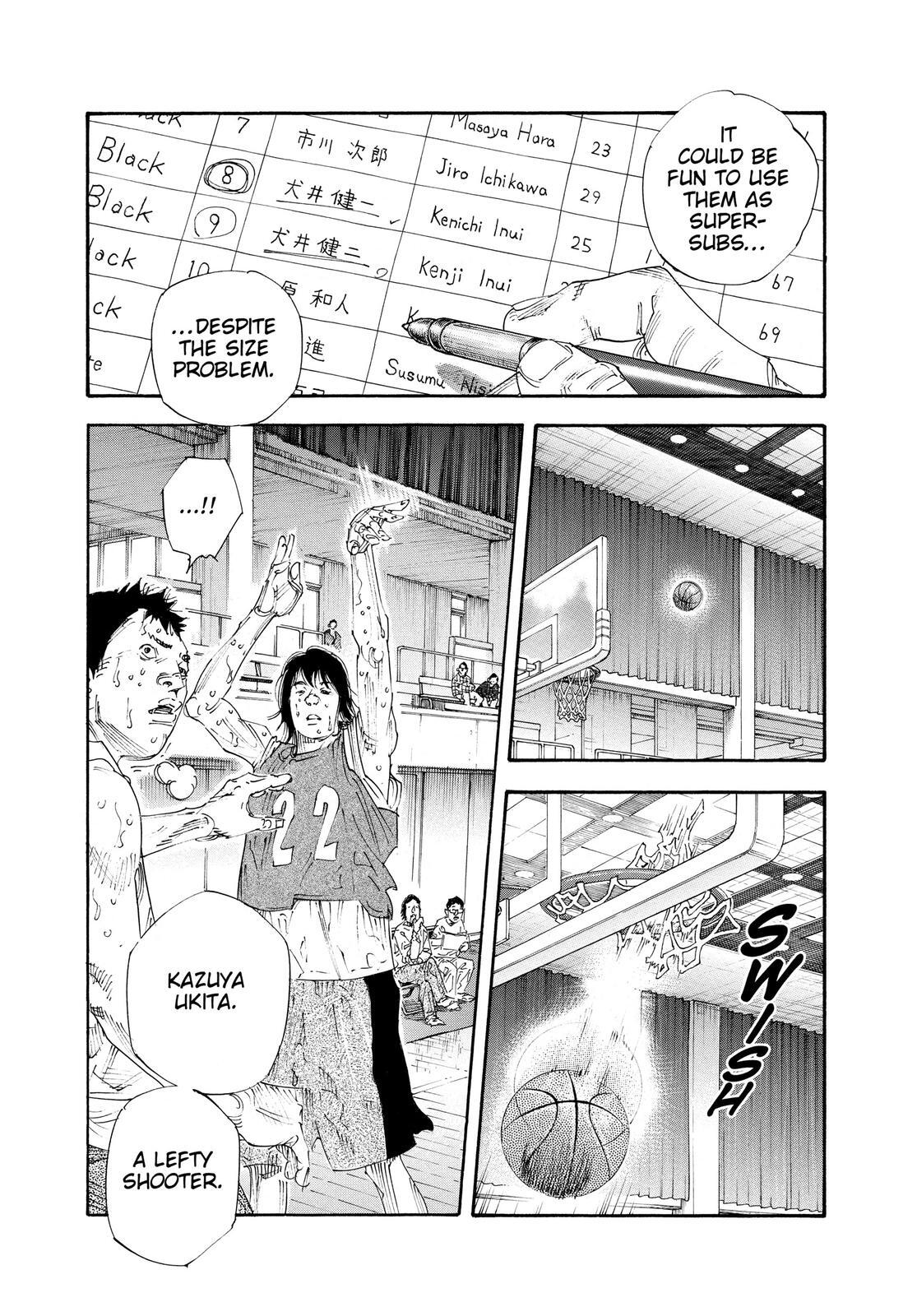 Read REAL Manga Online