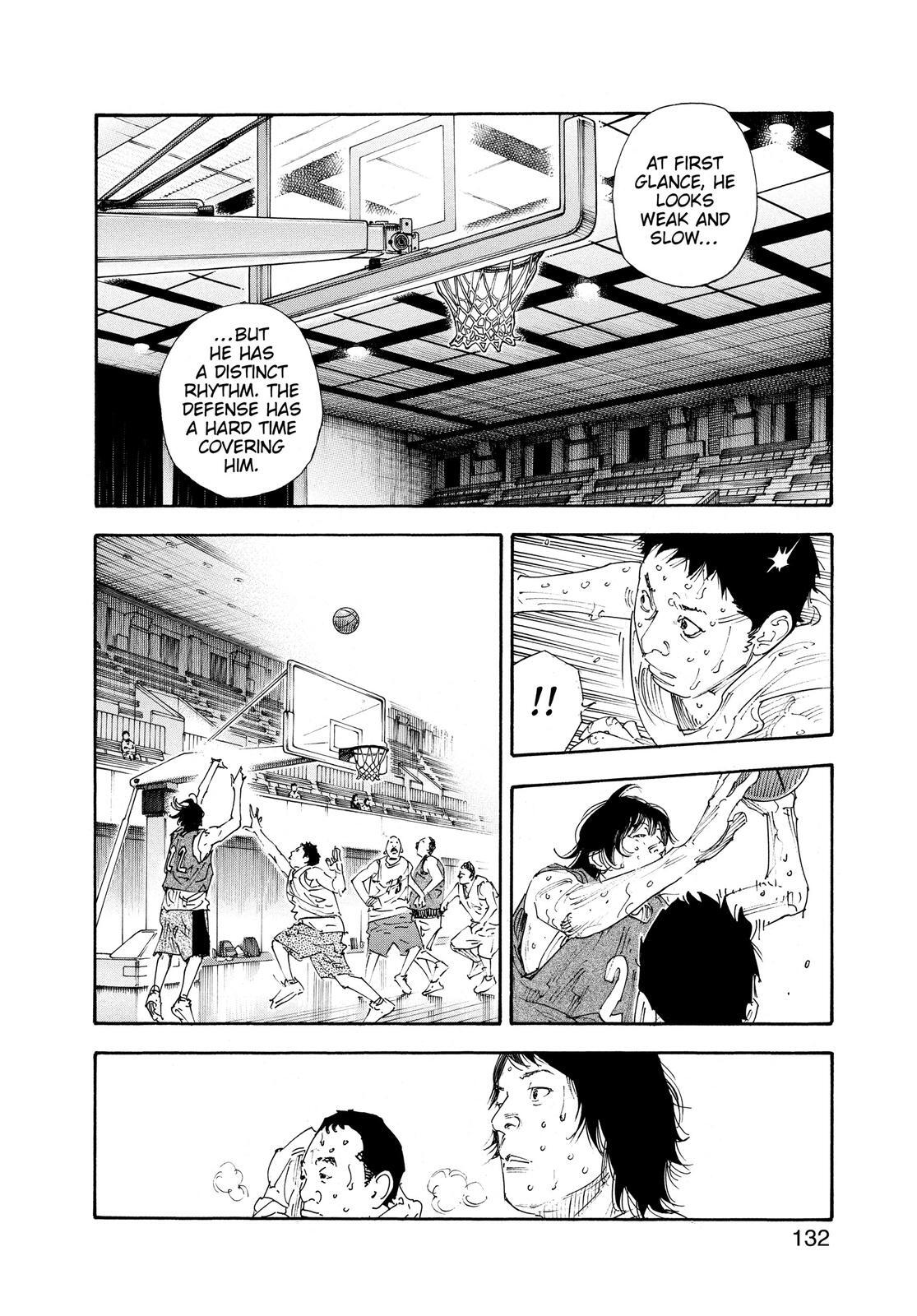 Read REAL Manga Online