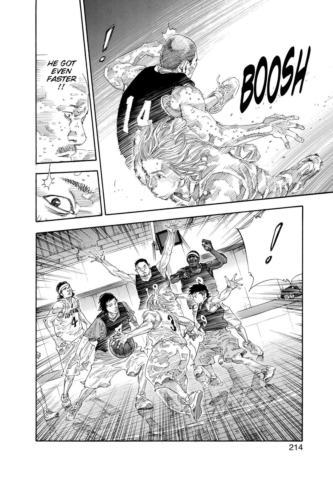 Read REAL Manga Online