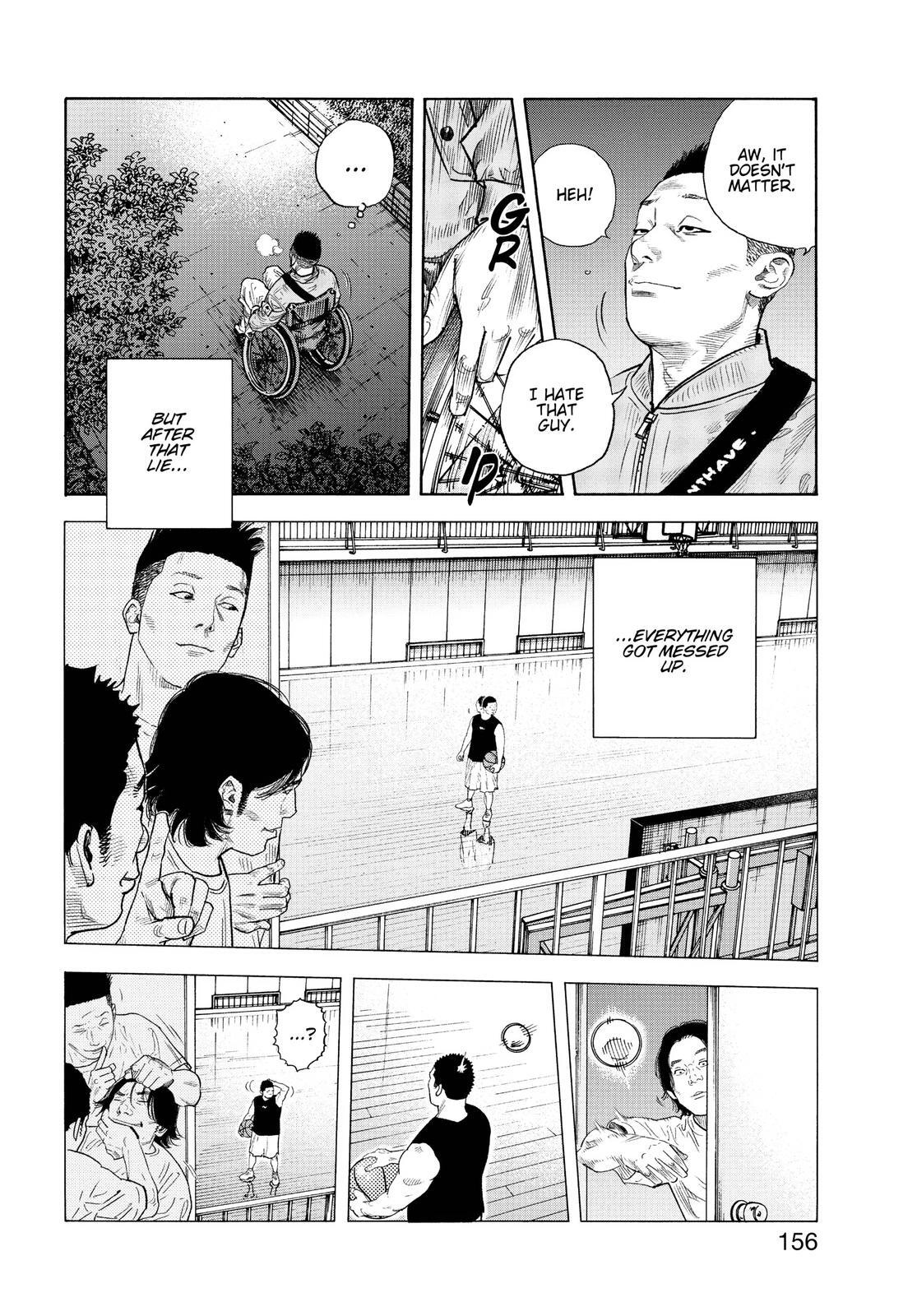 Read REAL Manga Online
