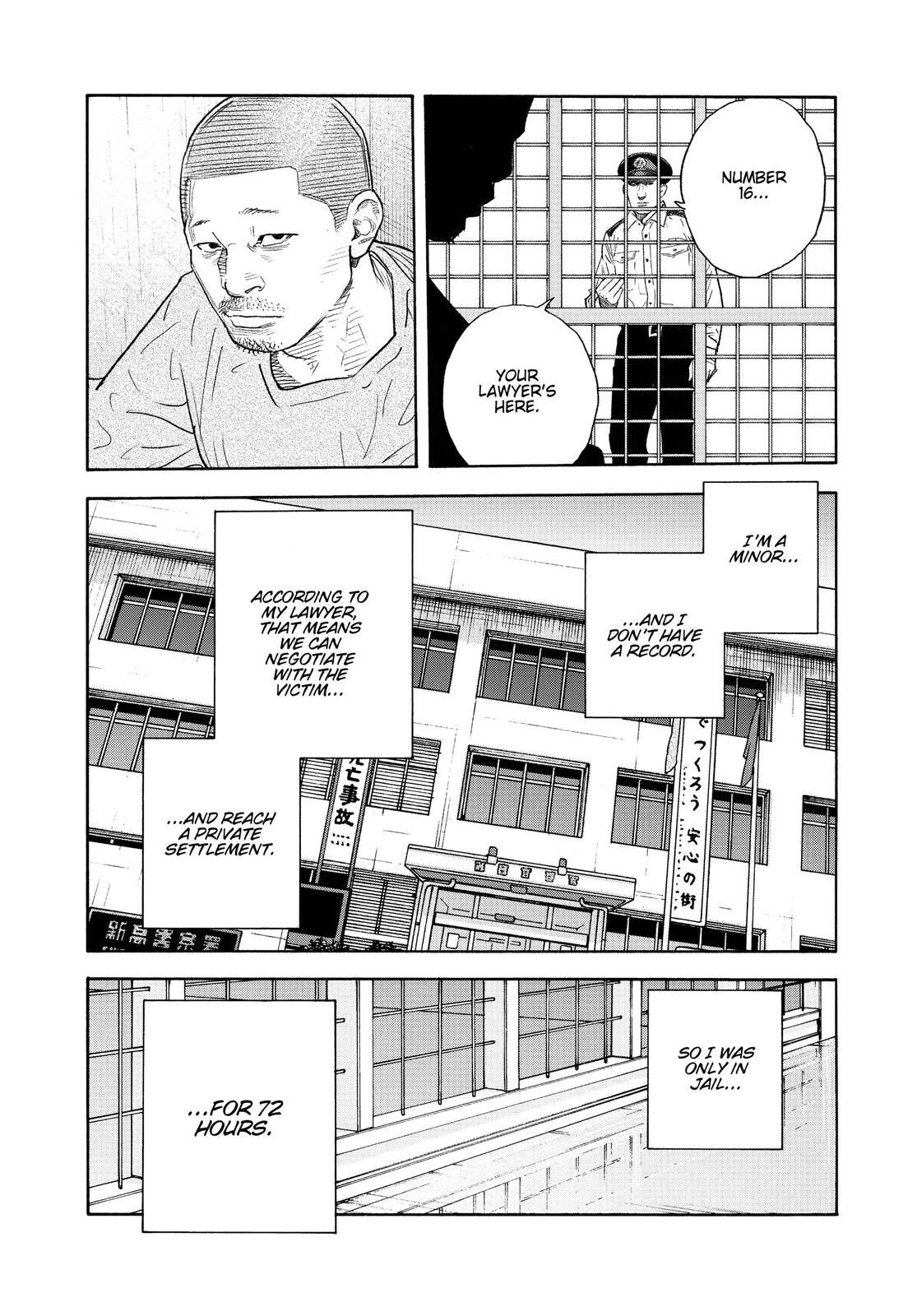 Read REAL Manga Online