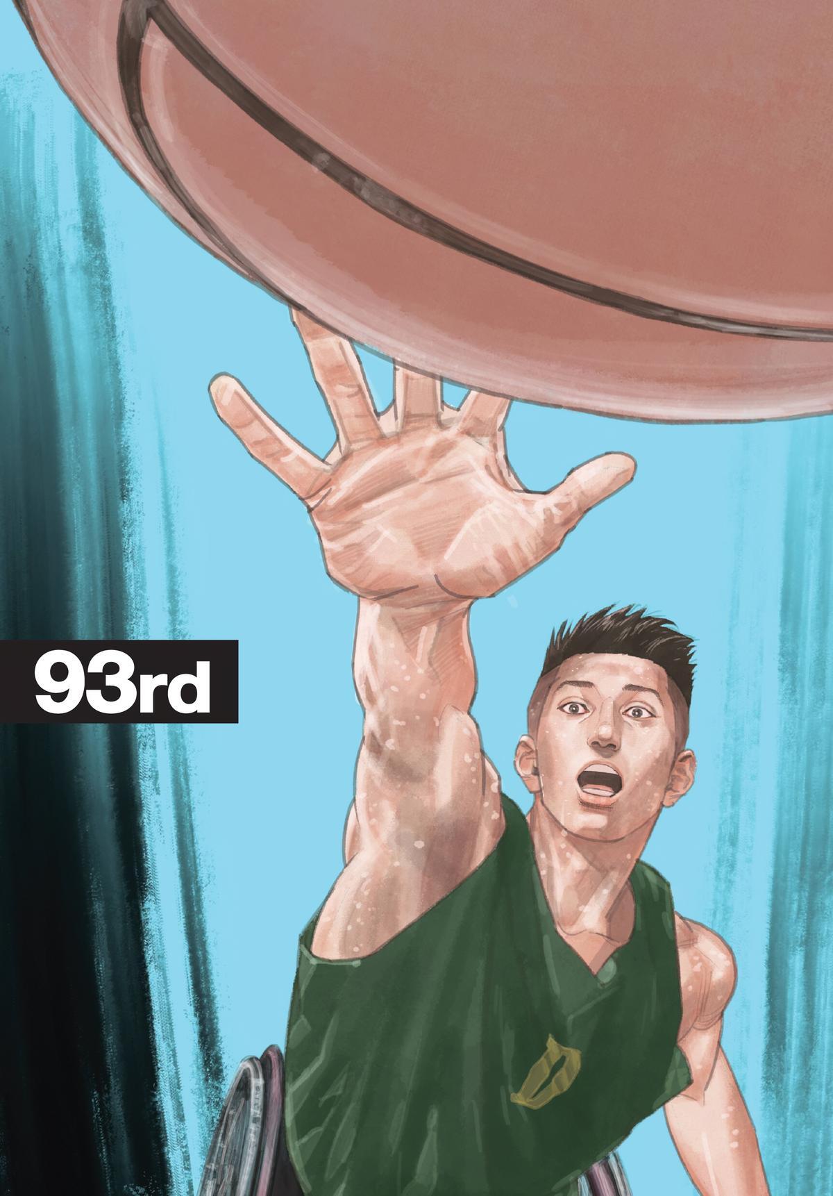 Read REAL Manga Online