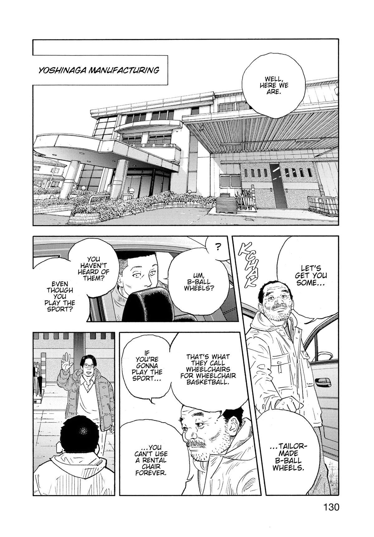Read REAL Manga Online