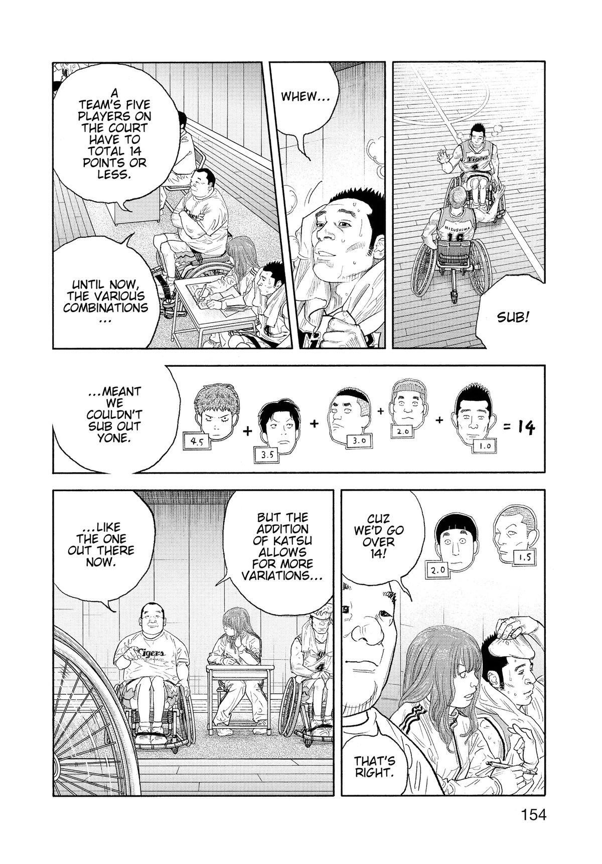 Read REAL Manga Online