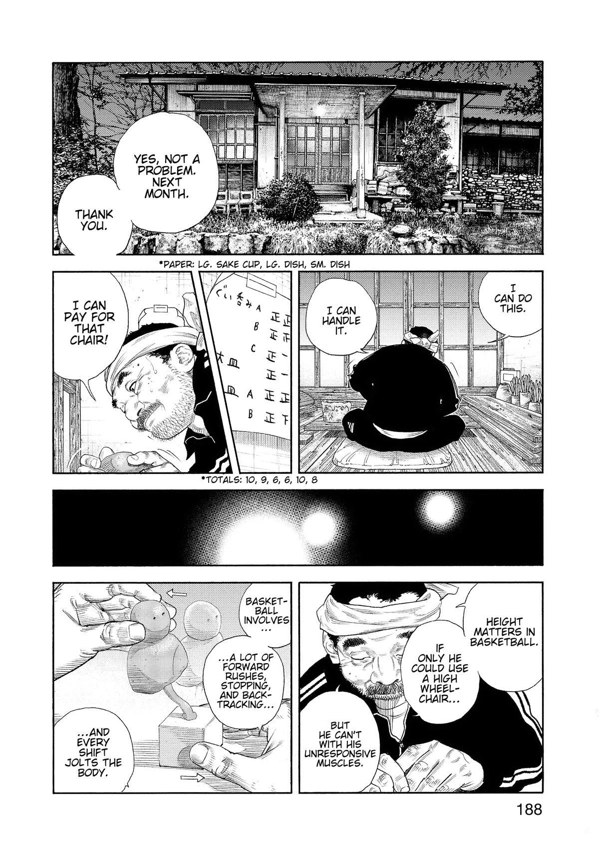 Read REAL Manga Online