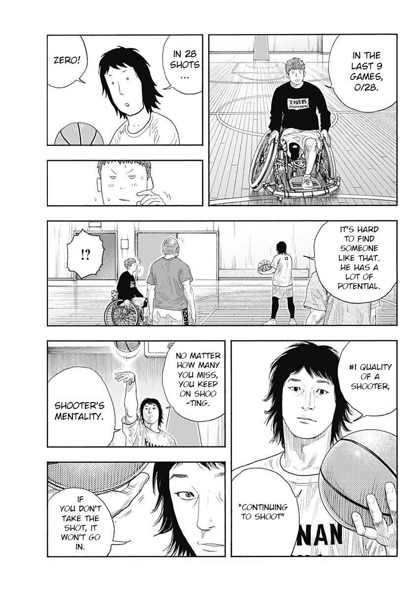 Read REAL Manga Online