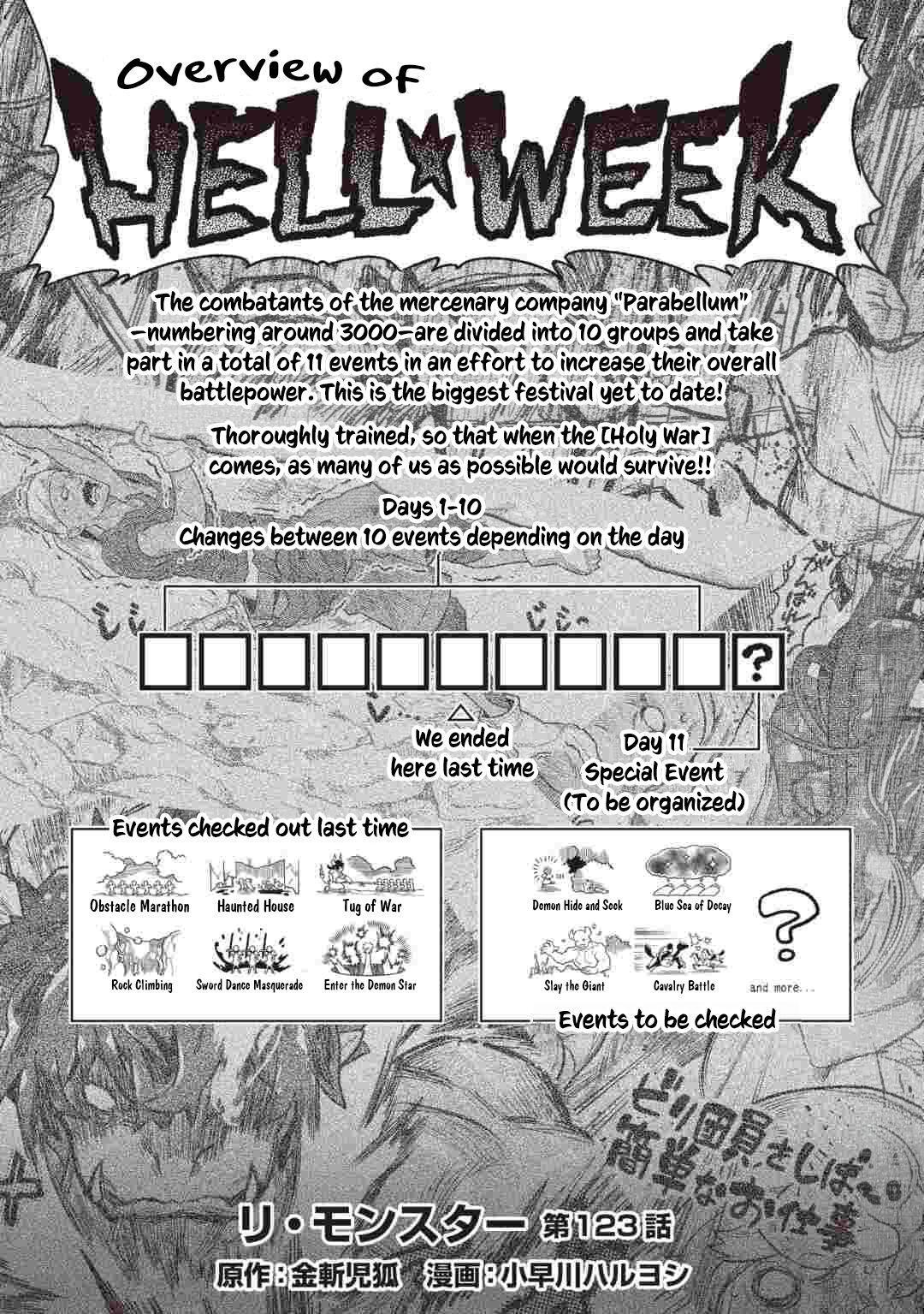 Read Re-Monster Manga Online