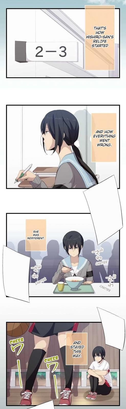 Read ReLIFE Manga Online