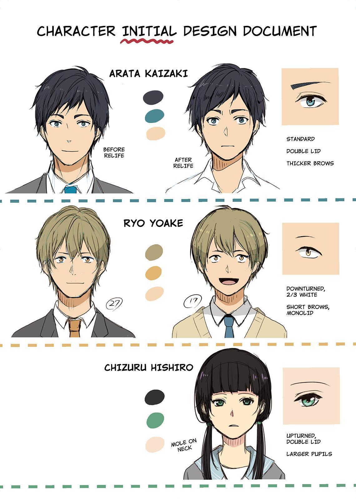Read ReLIFE Manga Online