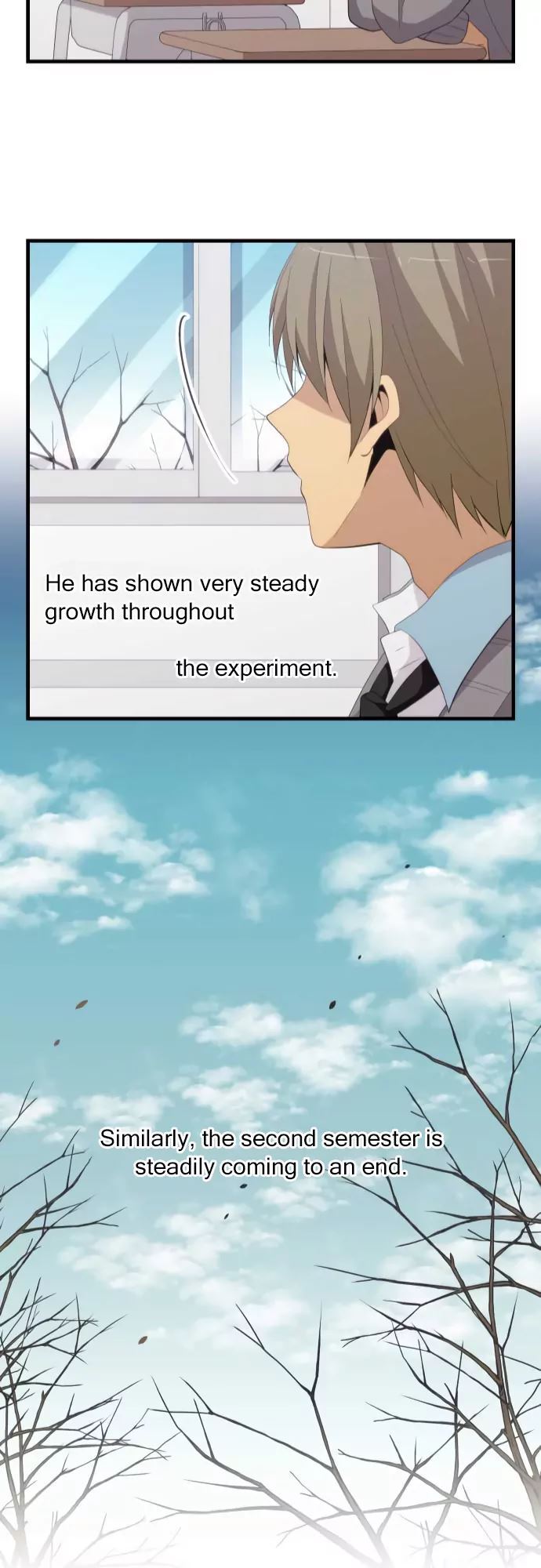 Read ReLIFE Manga Online