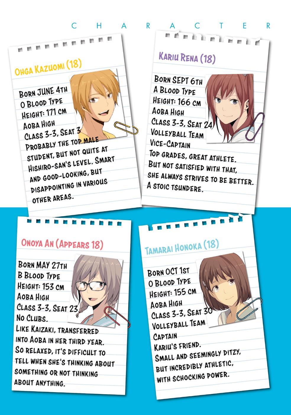 Read ReLIFE Manga Online