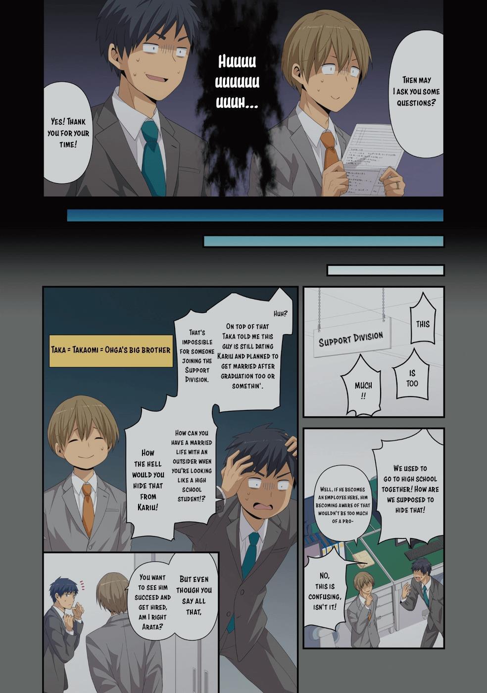 Read ReLIFE Manga Online