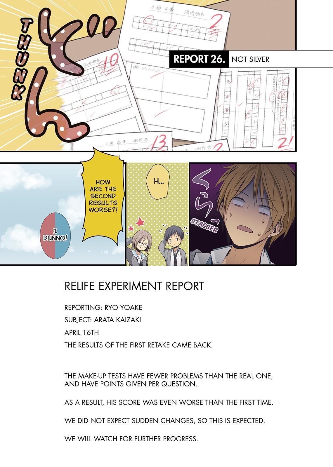 Read ReLIFE Manga Online