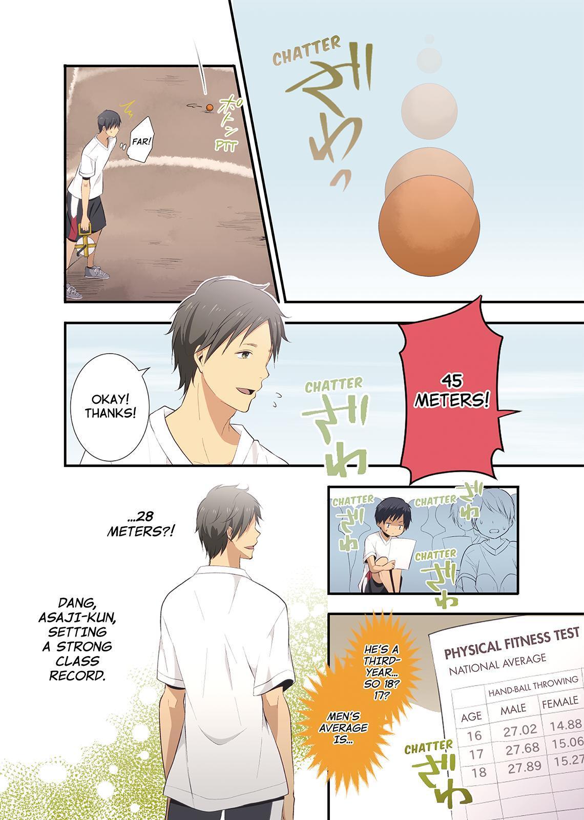 Read ReLIFE Manga Online