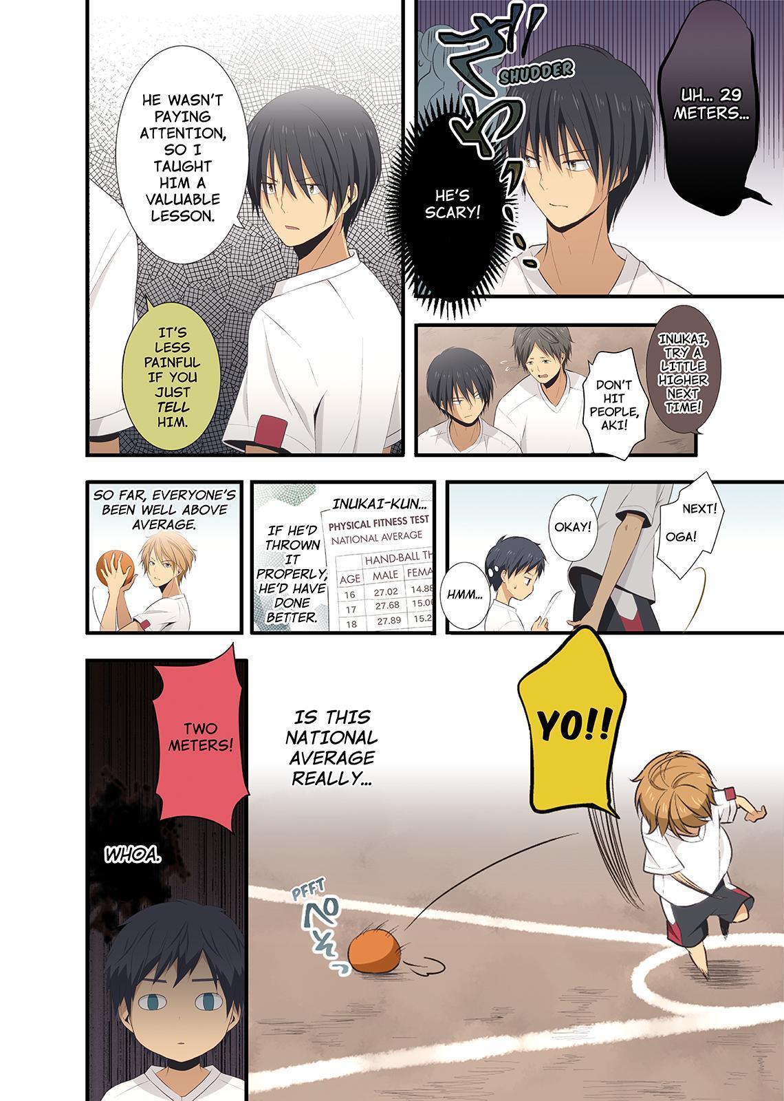 Read ReLIFE Manga Online