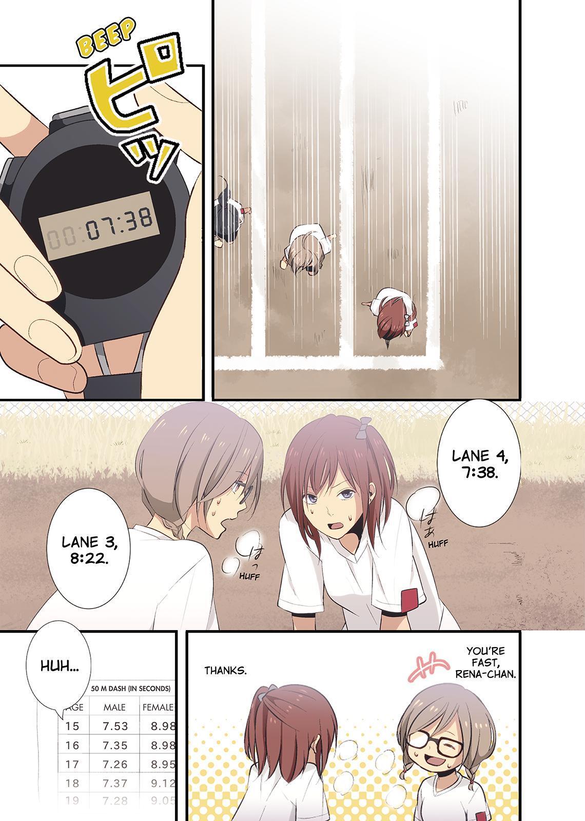 Read ReLIFE Manga Online