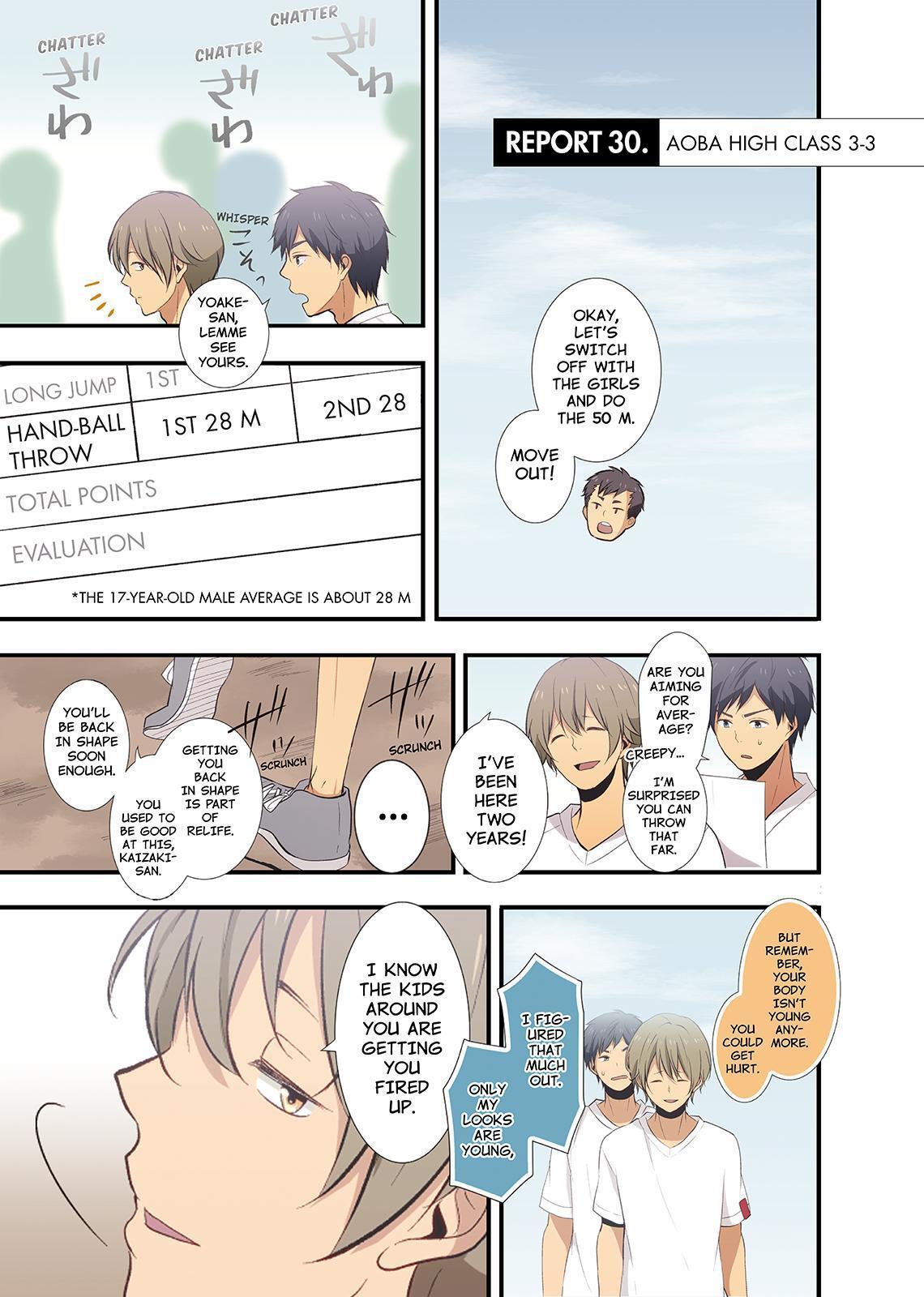 Read ReLIFE Manga Online