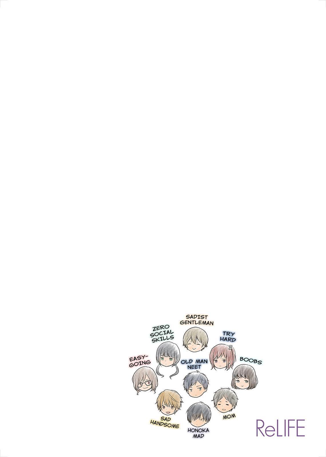 Read ReLIFE Manga Online