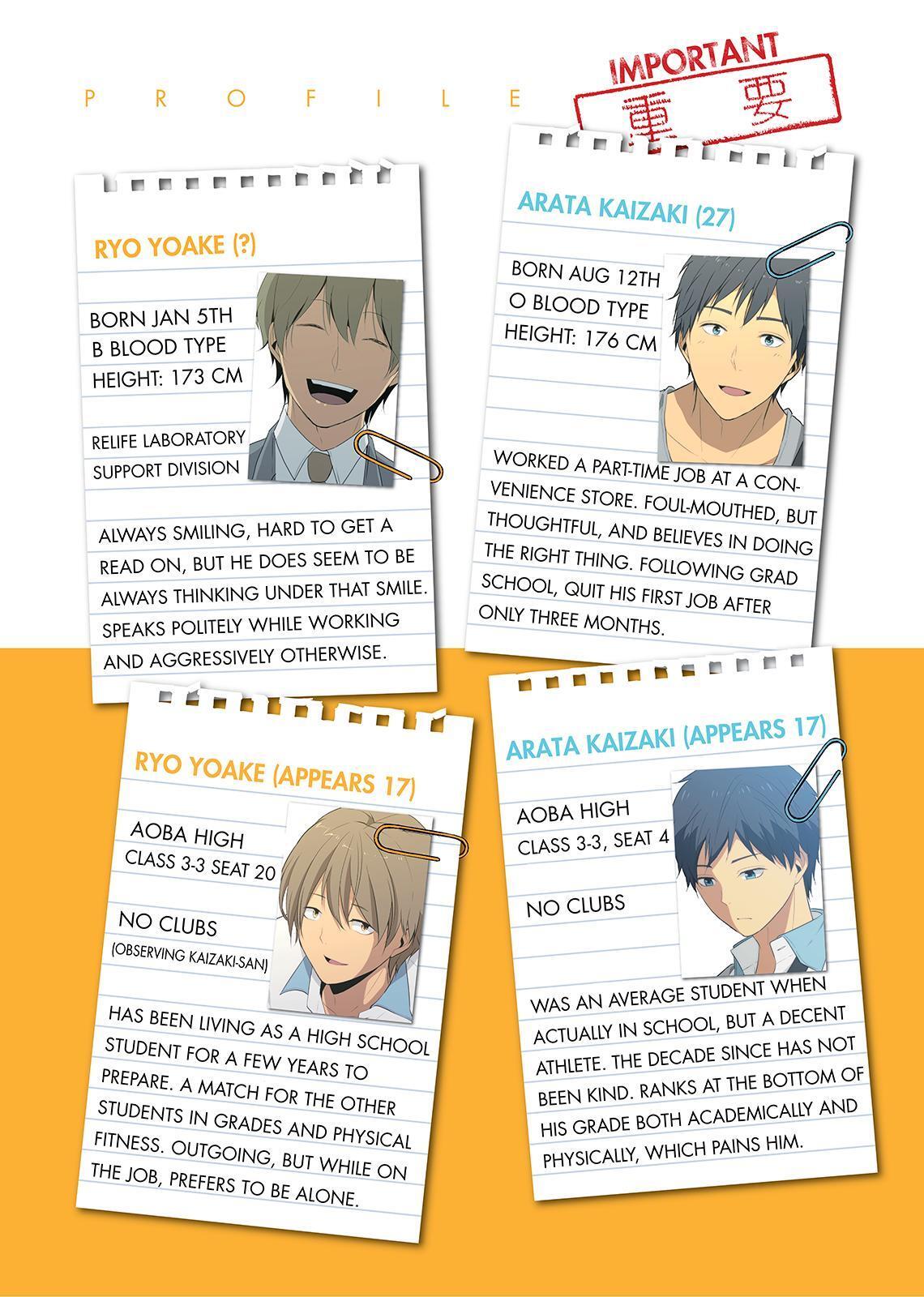 Read ReLIFE Manga Online