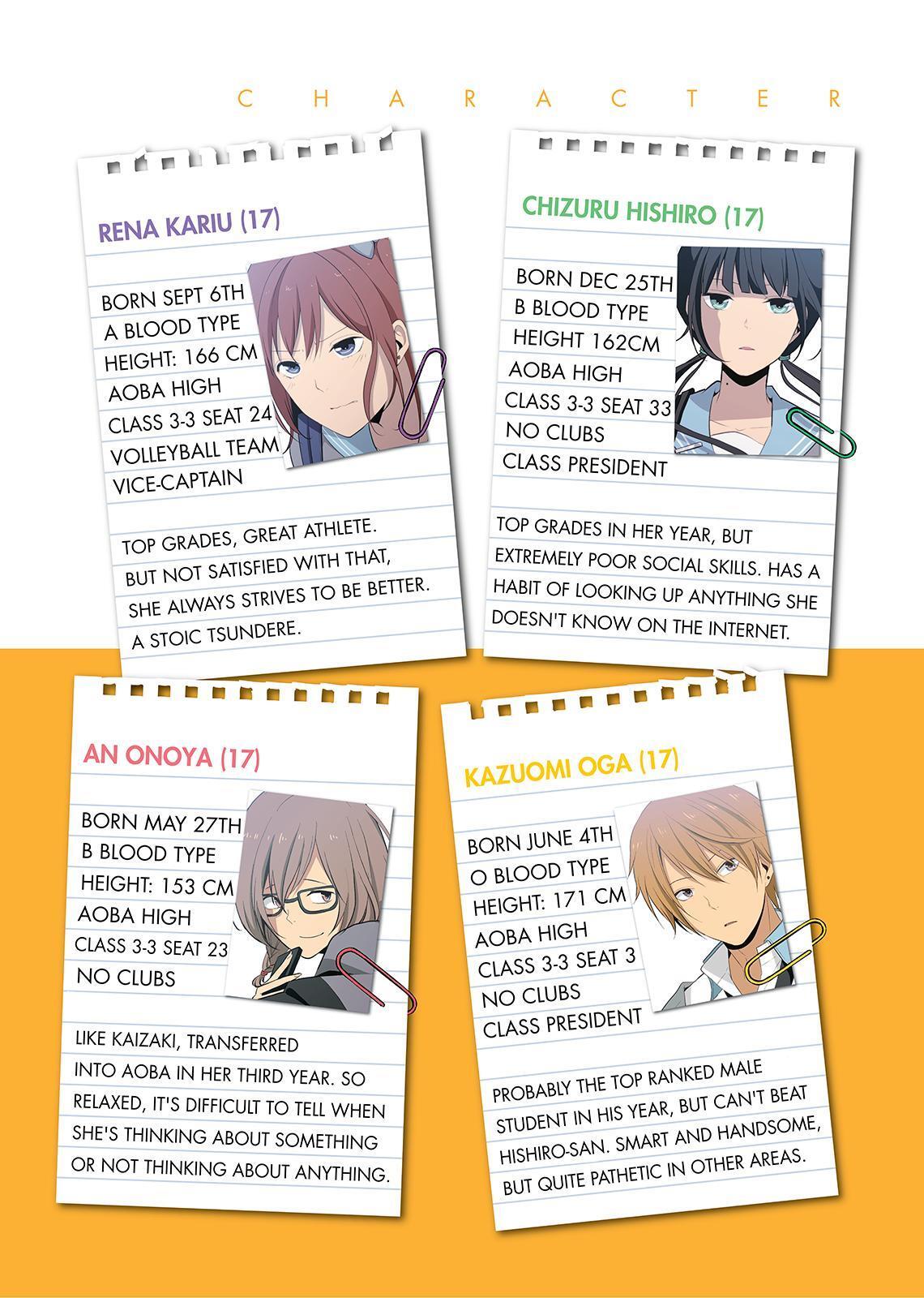 Read ReLIFE Manga Online