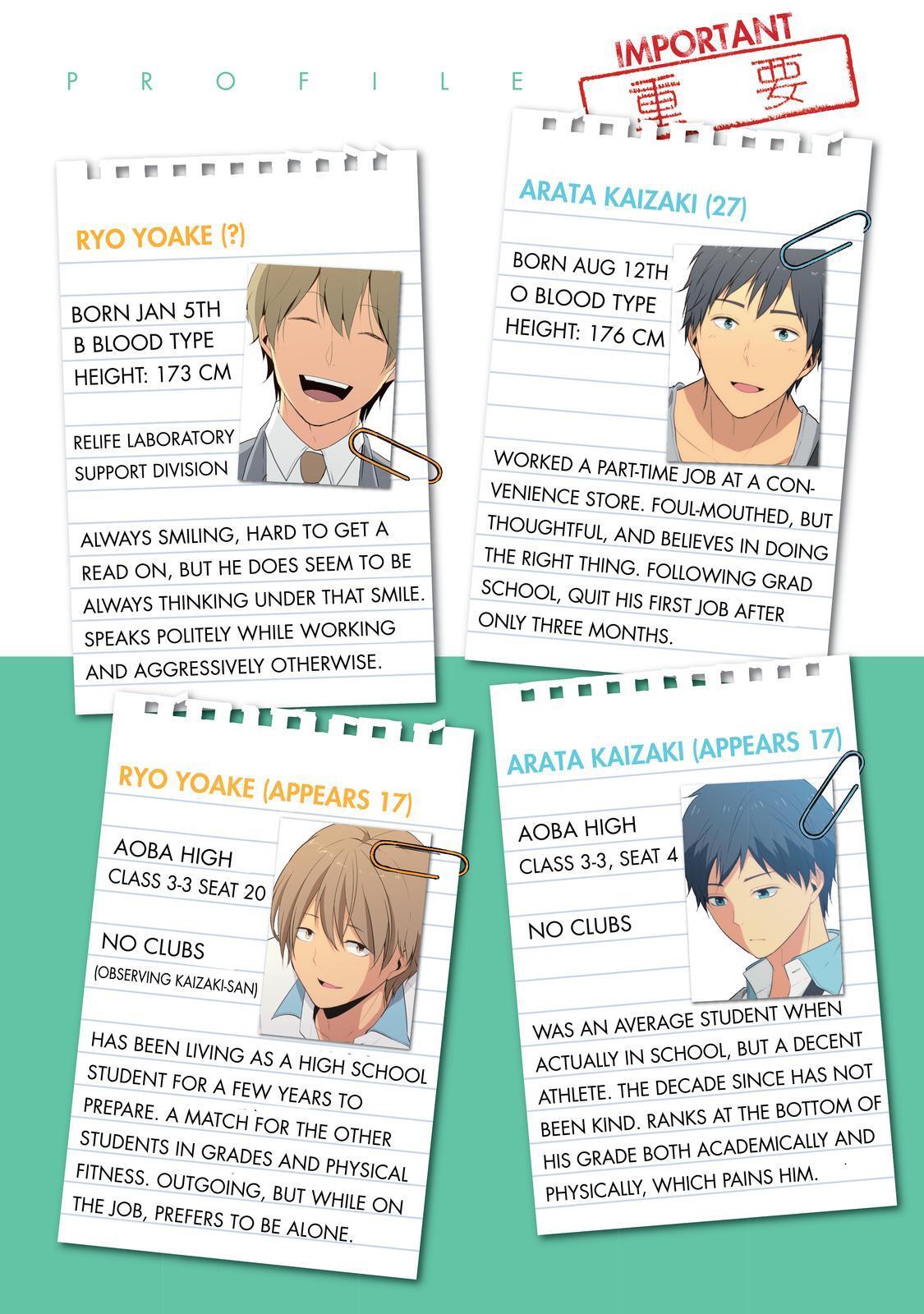 Read ReLIFE Manga Online