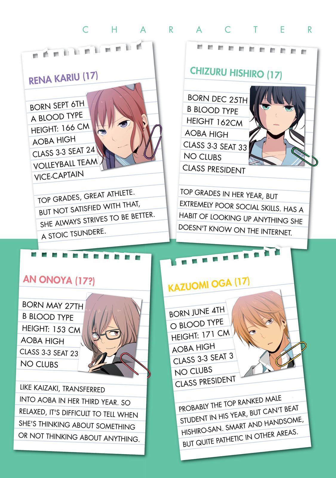 Read ReLIFE Manga Online