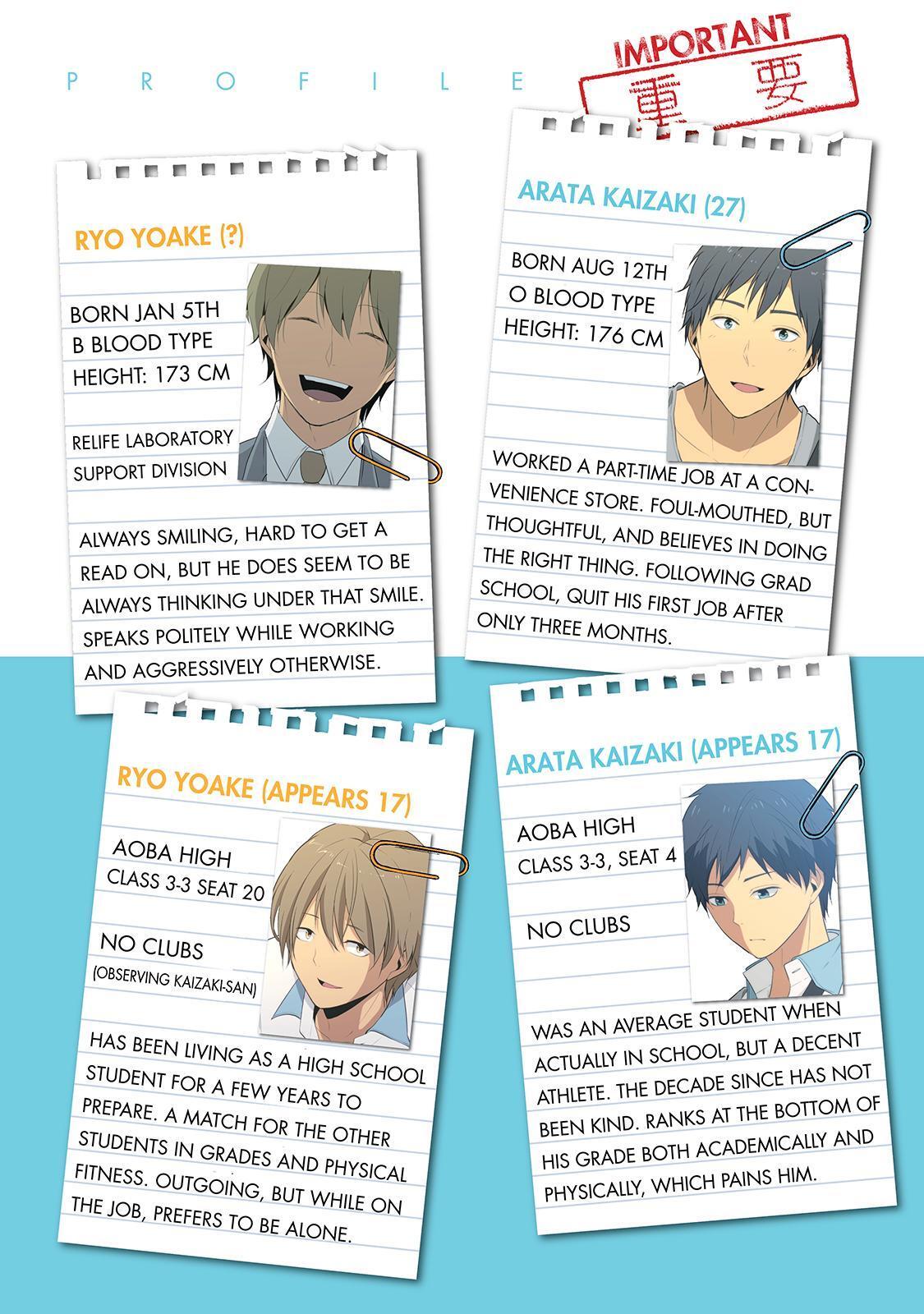Read ReLIFE Manga Online