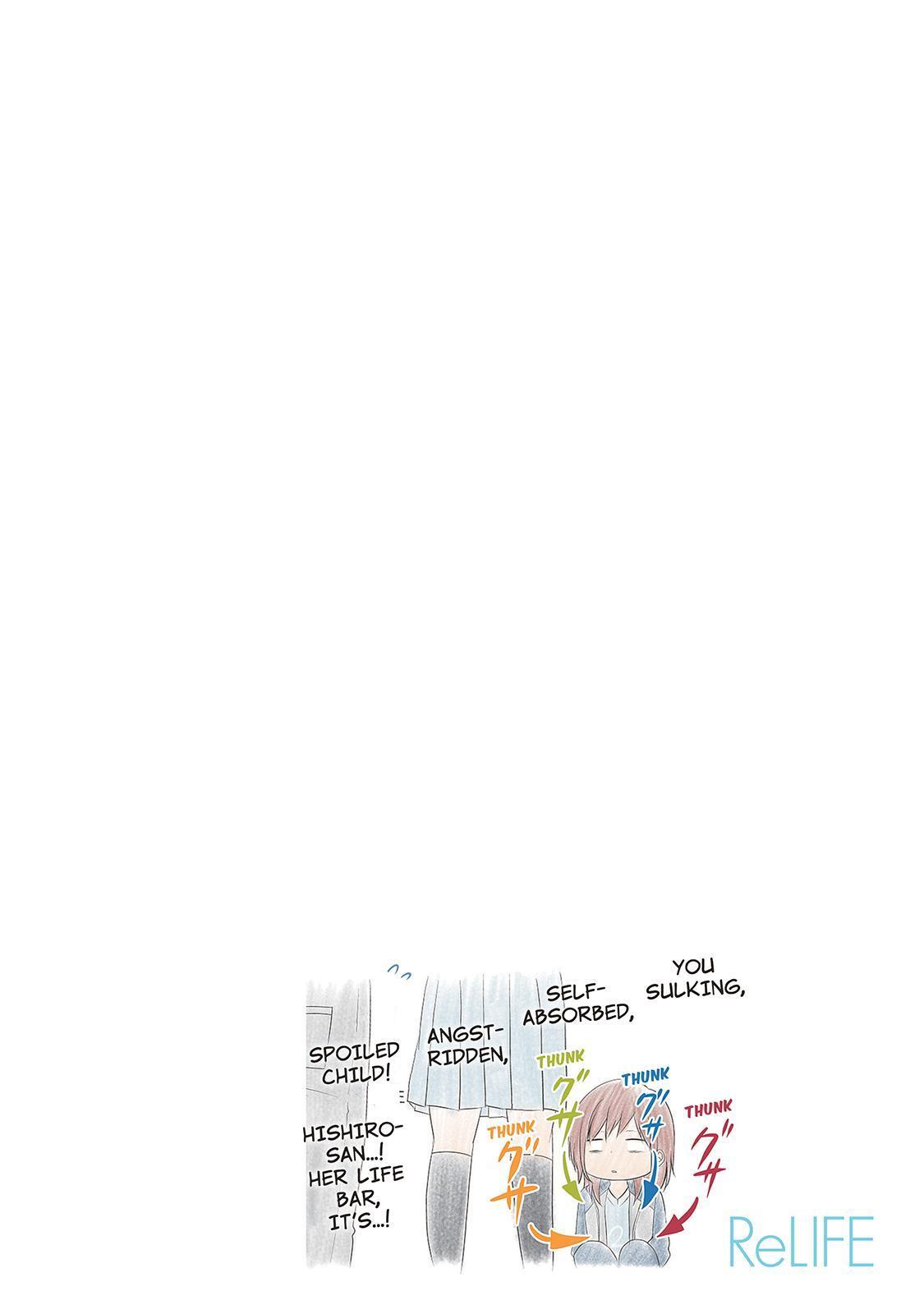 Read ReLIFE Manga Online