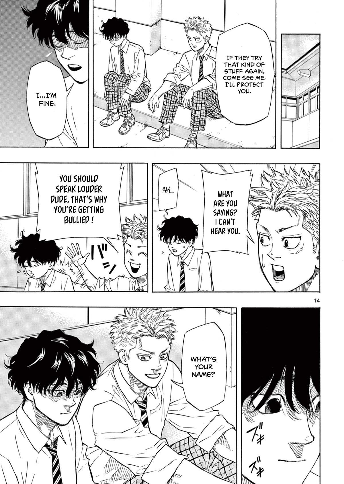 Read Red Blue Manga Online