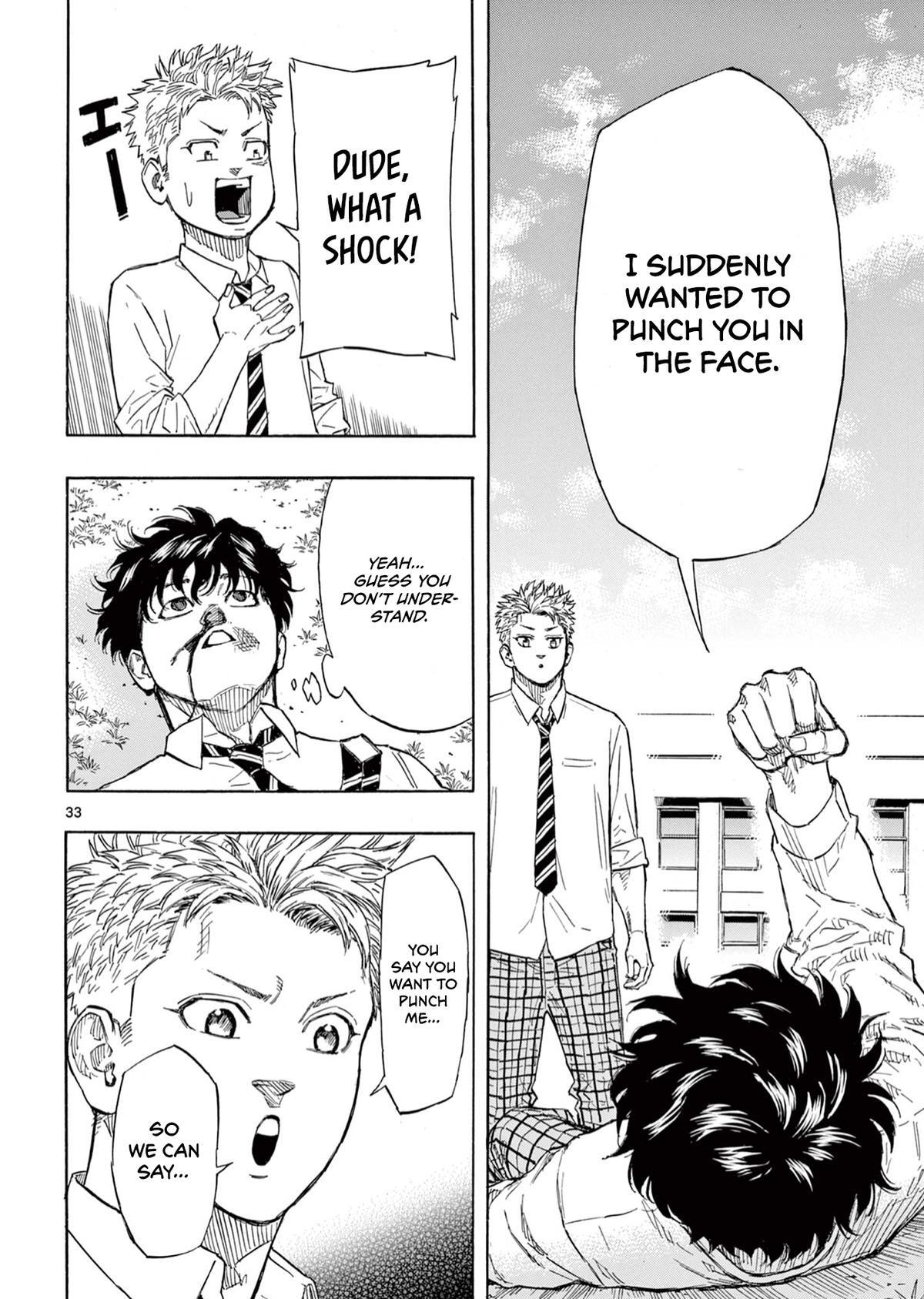 Read Red Blue Manga Online