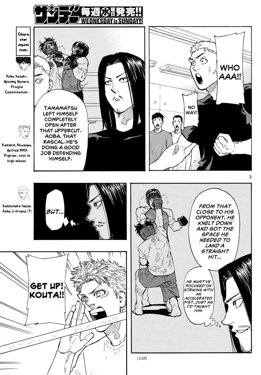 Read Red Blue Manga Online