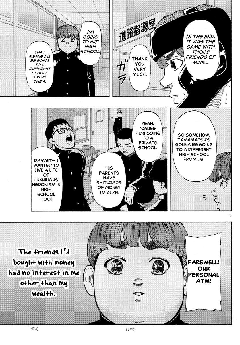 Read Red Blue Manga Online