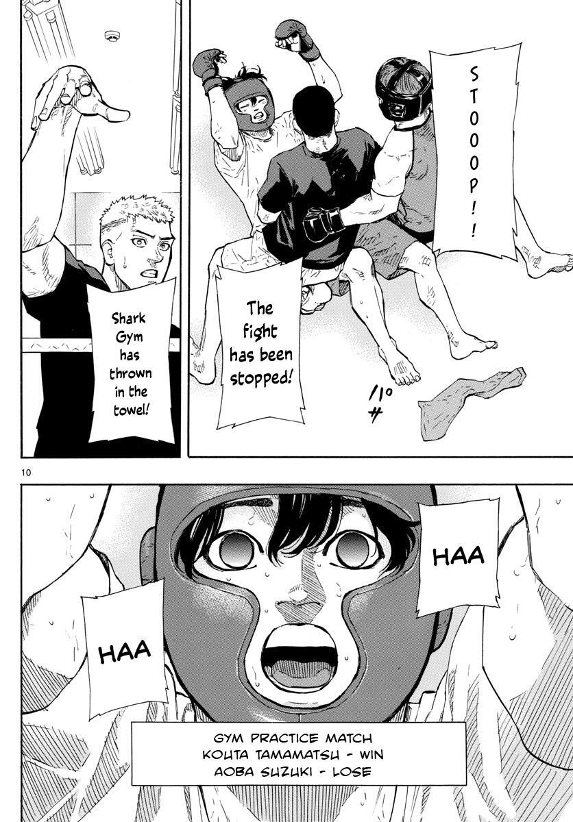 Read Red Blue Manga Online