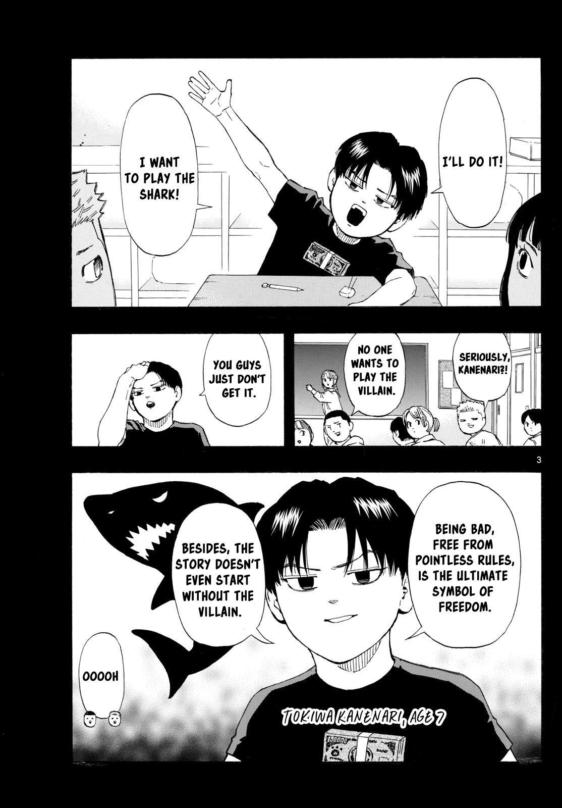Read Red Blue Manga Online