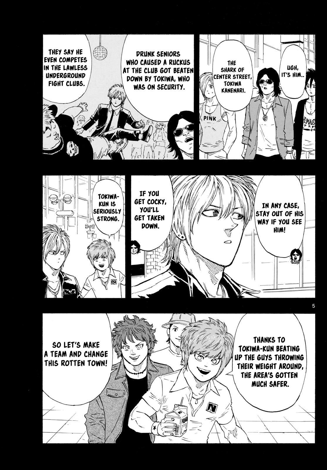 Read Red Blue Manga Online