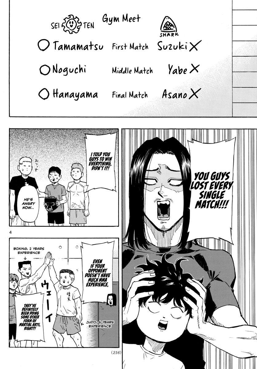 Read Red Blue Manga Online